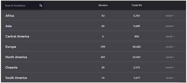 HideMyAss Servers Location and Numbers