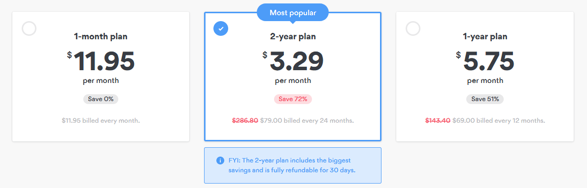 NordVPN Pricing Plans 2018