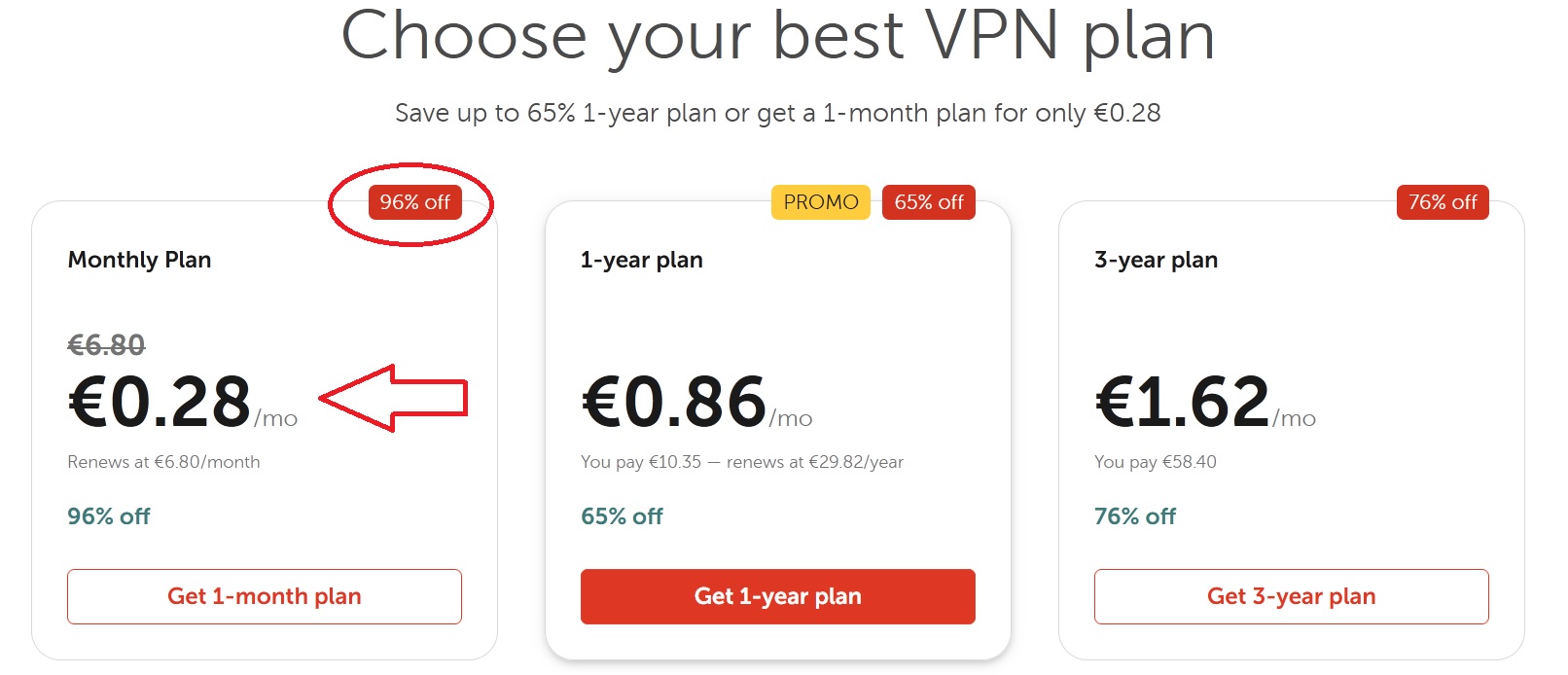 namecheap vpn discount code 96% off