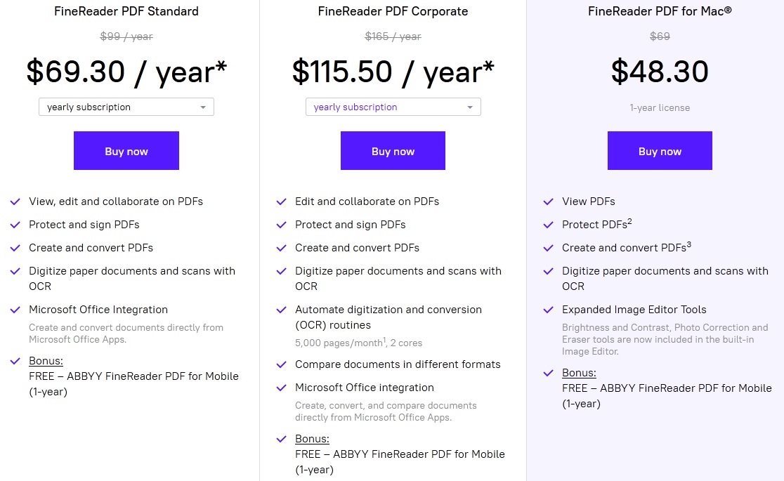 Pros and Cons of ABBYY FineReader 2023