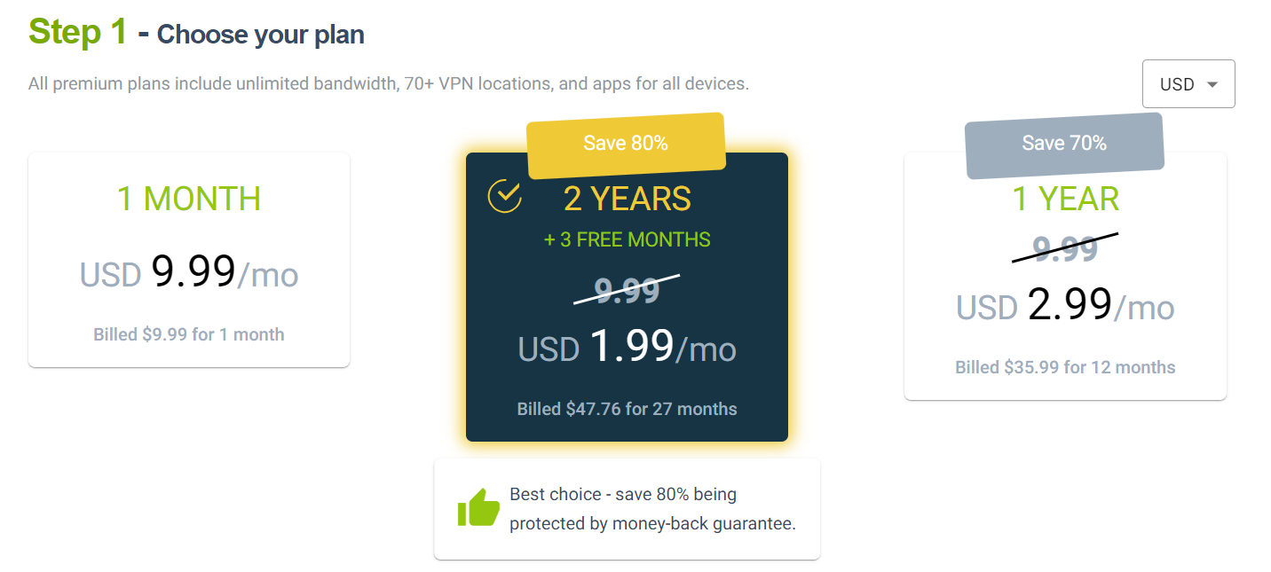 ZoogVPN pricing plans