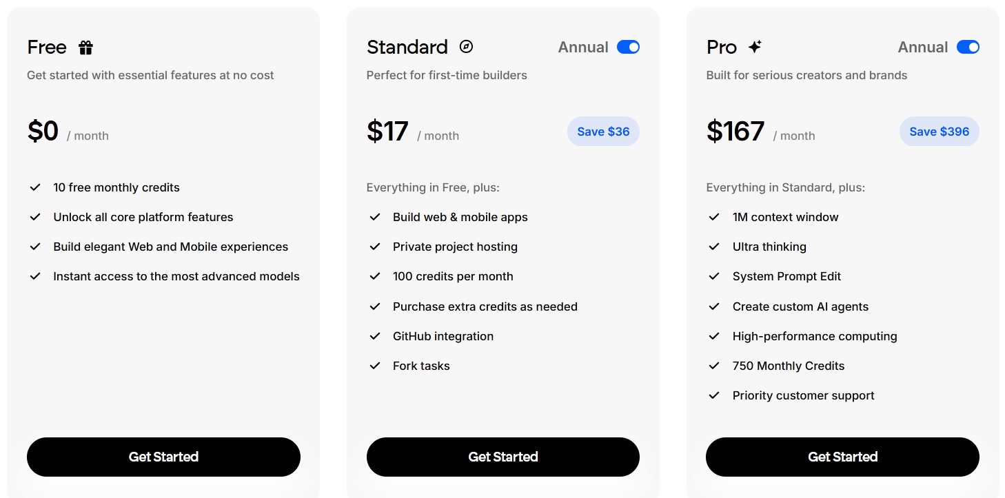 Emergent pricing plans without coupon applied