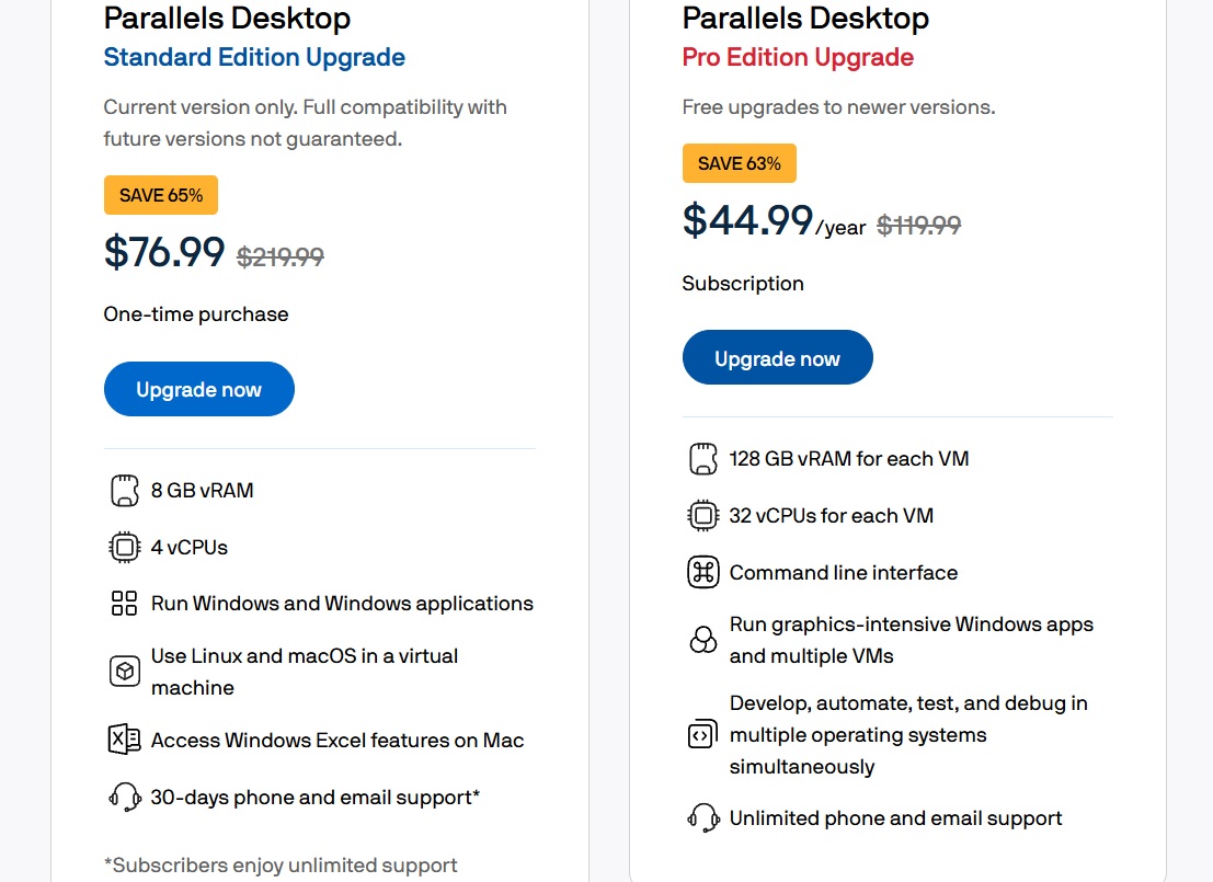 65% Off parallels desktop 27 renewal discount